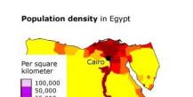 Численность населения Египта